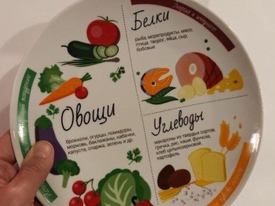 ����������� �������: ������������� � ����������� �����