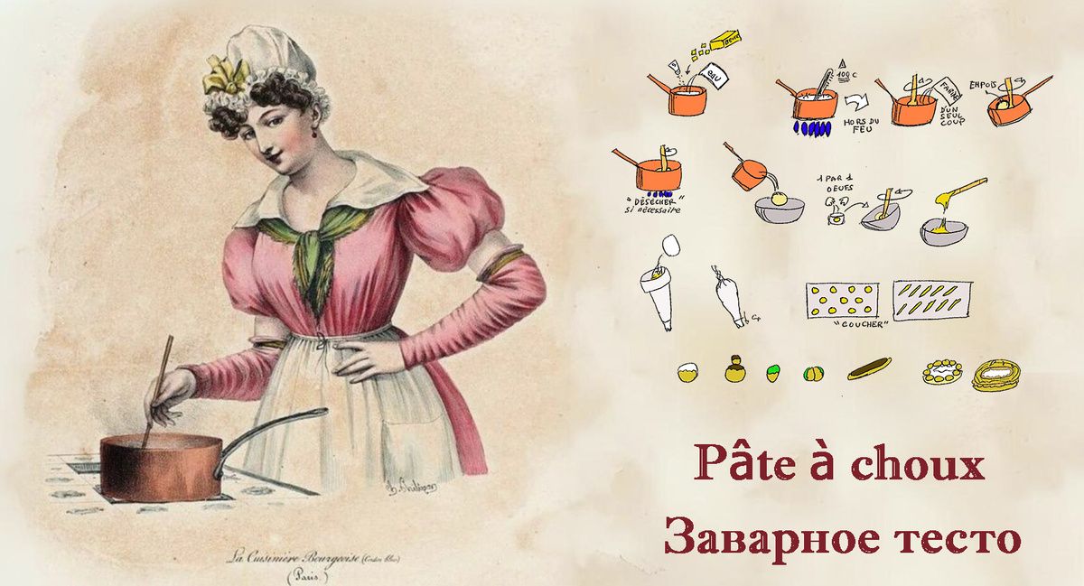 �������� �����: ������� � ������� ����������� ���������