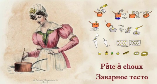 �������� �����: ������� � ������� ����������� ���������