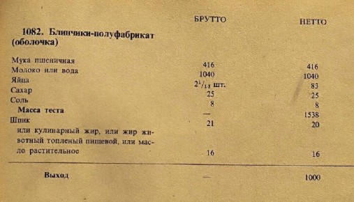 ��������� �������� �� ���������� �������: ������� � ������� ������ �������������