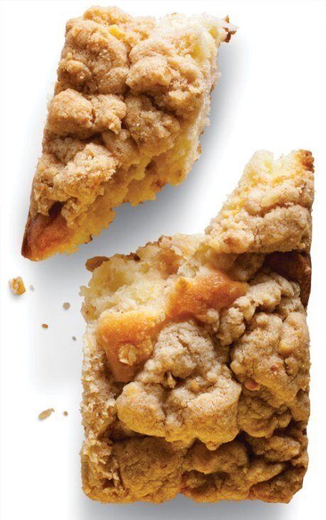 ��������� ���������: ��������� ������� � �������� �������