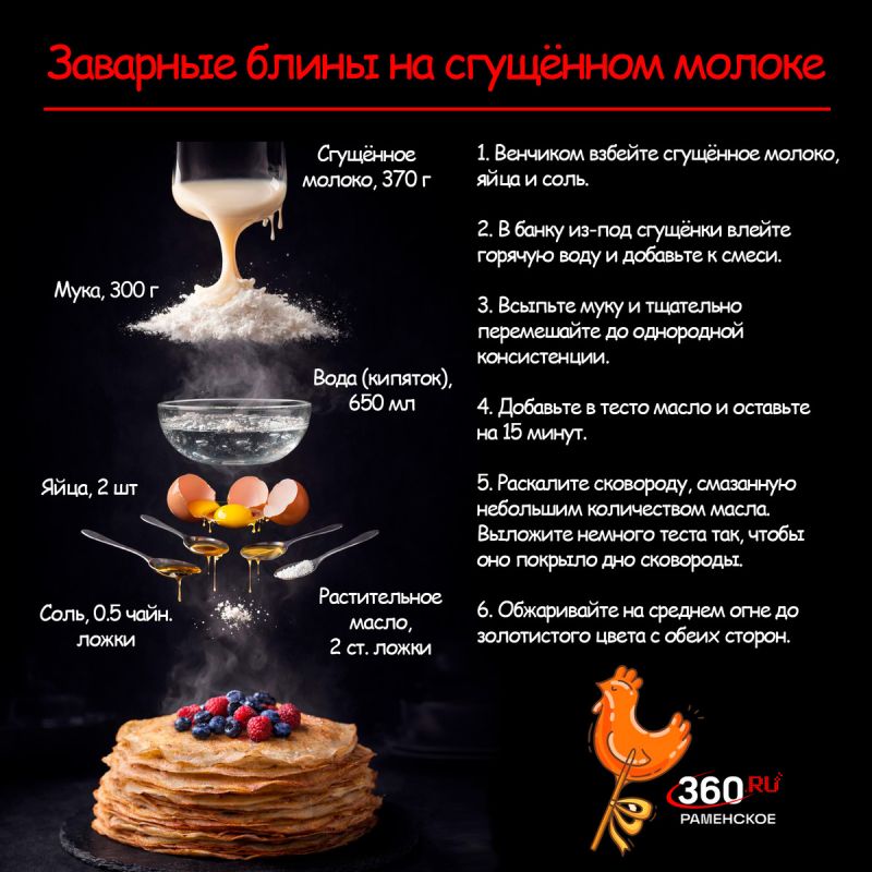 Незабываемые блинчики на Масленицу: восемь интересных рецептов