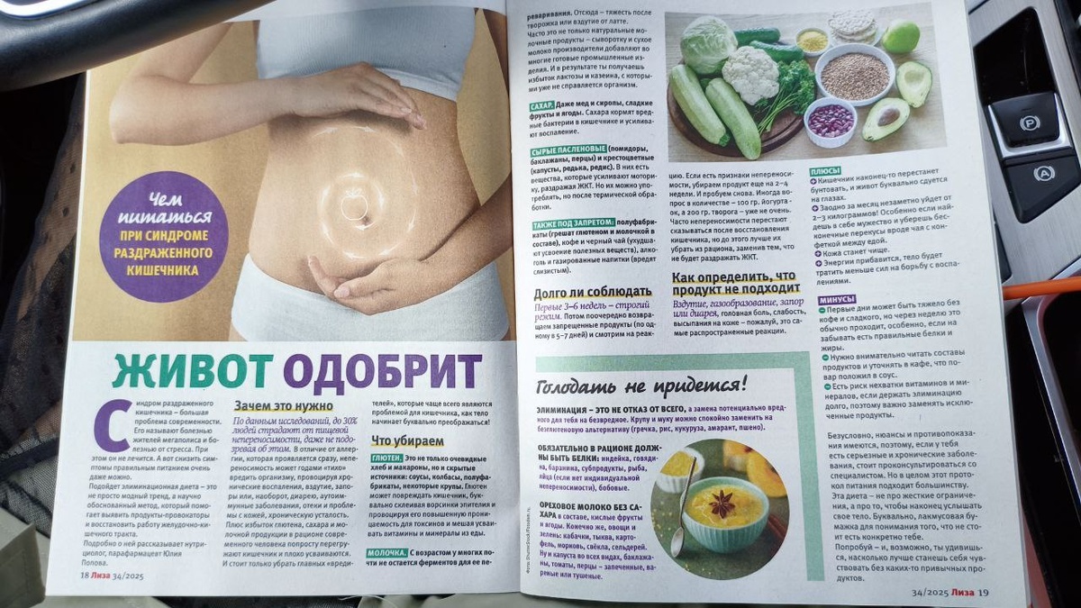 Элиминационная диета: как выявить пищевые непереносимости и улучшить пищеварение